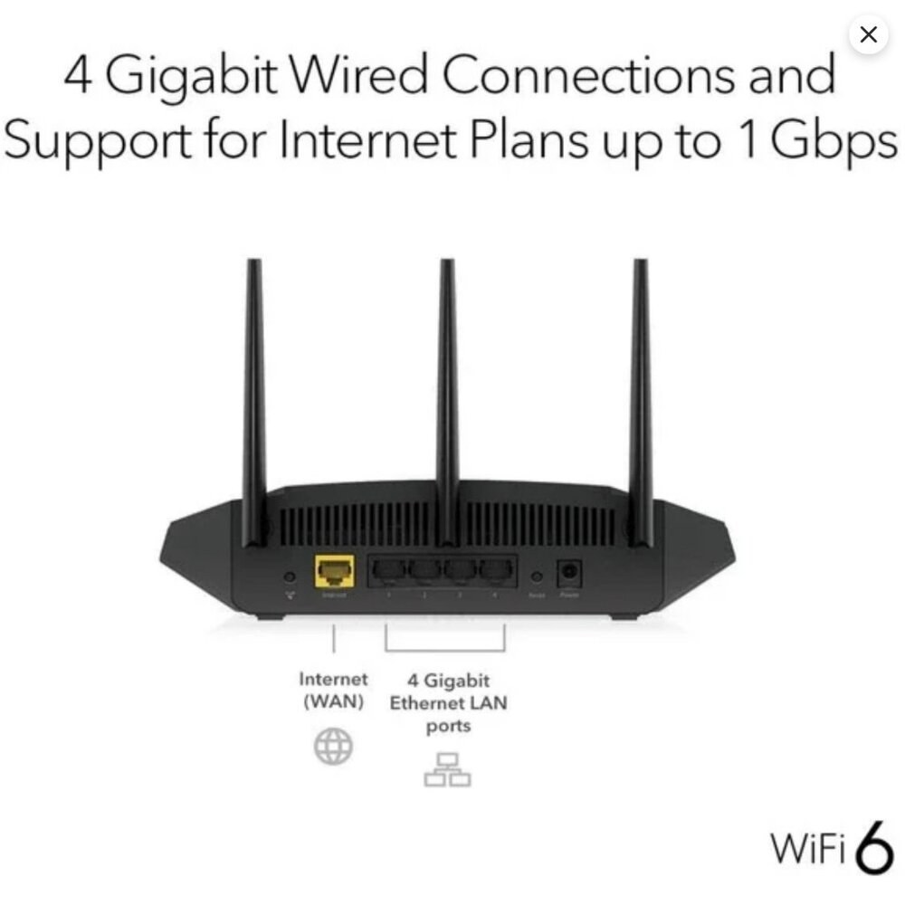 NETGEAR WiFi 6 Router (R6700AX) 1.8 Gbps - Dual Band AX1800 - Picture 6 of 8